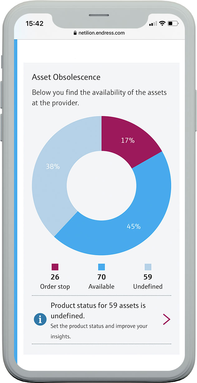 Netilion Analytics smartphone