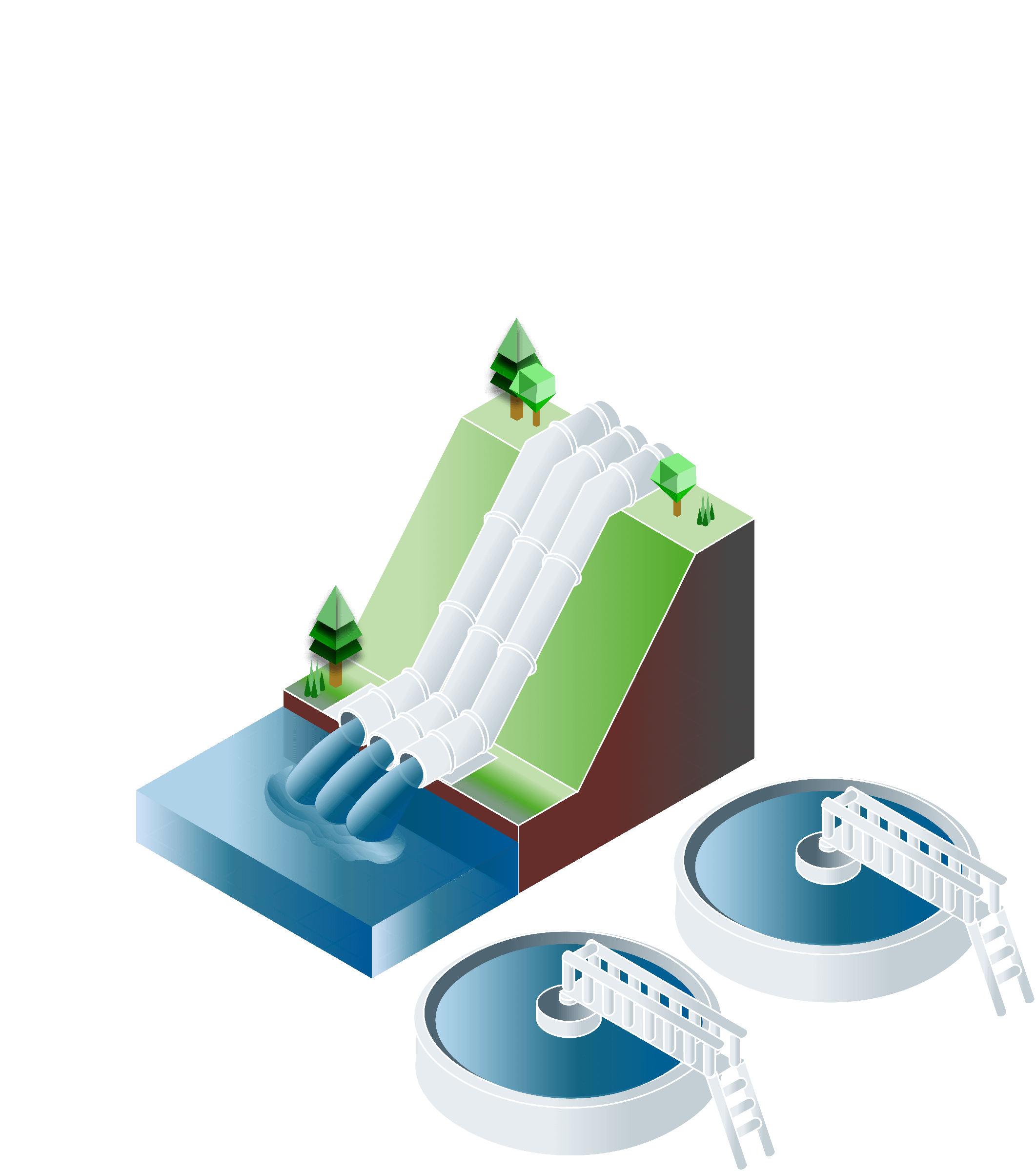 Water & Waste Water industry